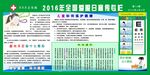 2016年全国爱眼日宣传专栏