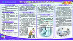骨科宣传栏