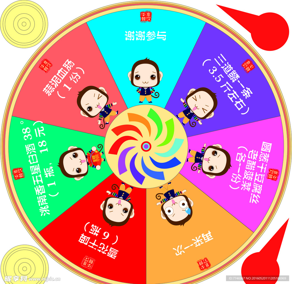 抽奖七彩转盘
