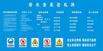 塔吊机安装操作