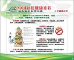 中国公民健康素养