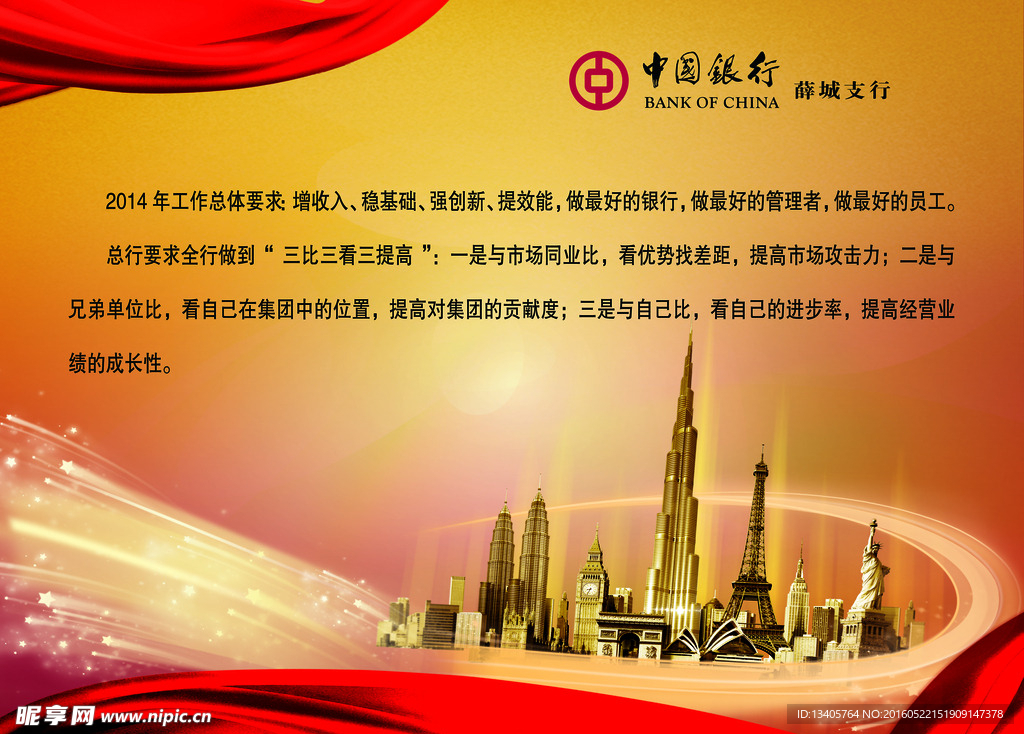 中国银行简介