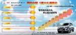 汽车海报
