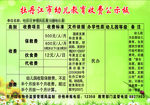 幼儿园公示板