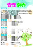 音乐素养单页