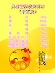 美容院收费明细