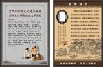 中医展板