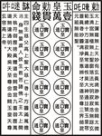 万贯钱表