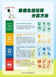 家庭生活垃圾分类方法