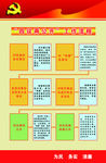 四议两公开