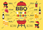 BBQ烧烤用品