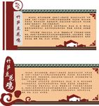 贵州遵义竹笋豆花鸡创意异形海报