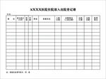 医院住院部入出院登记册