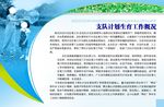 医院挂图