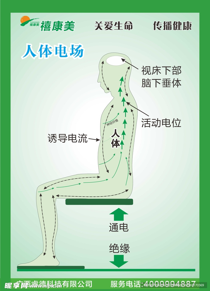 禧康美展板