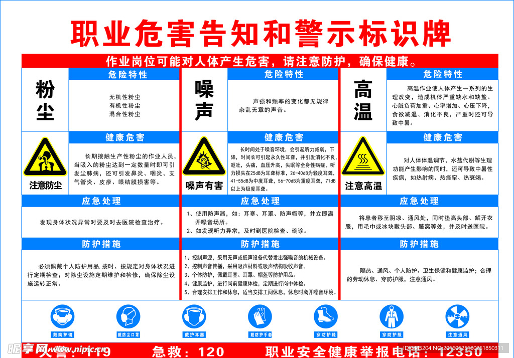 职业危害告知和警示标识牌