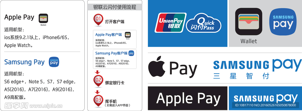 稀缺的各种pay 云闪付log