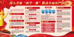 “两学一做”展板