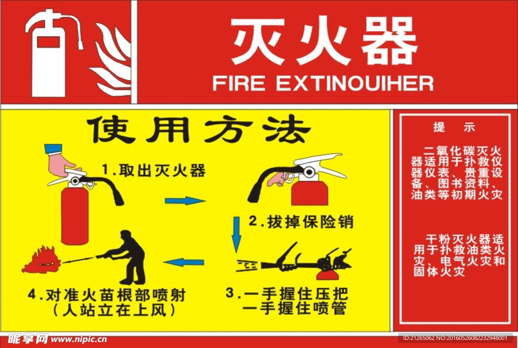 灭火器使用方法