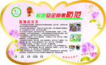安全预防展牌