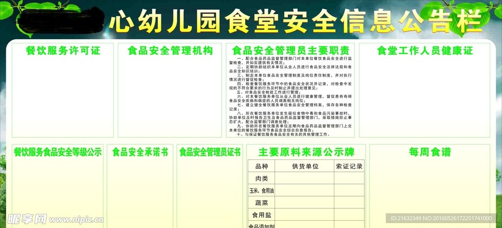 食堂食品安全公示栏