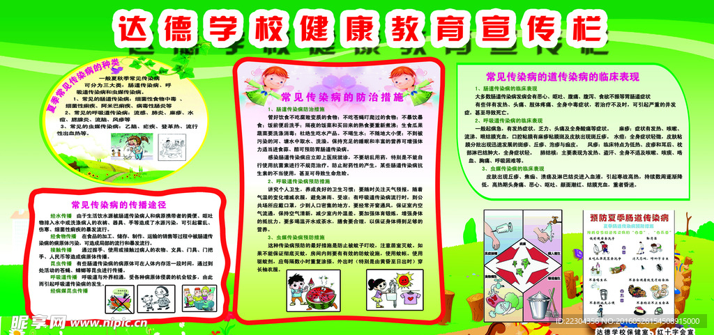 健康教育宣传栏