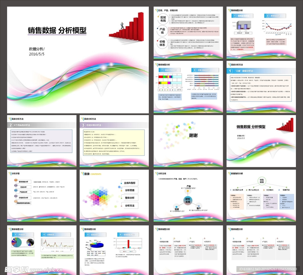 工作报告PPT