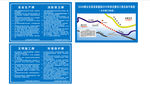 公路环境牌