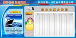 企业绩效榜