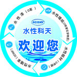 水性科天 地贴