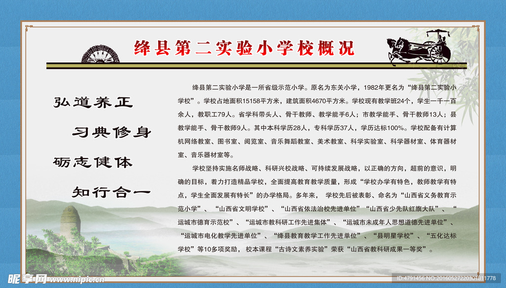 小学概况