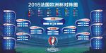 2016欧洲杯