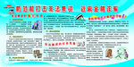 非法集资宣传栏