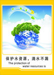 保护水资源