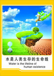 水是人类生存的生命线