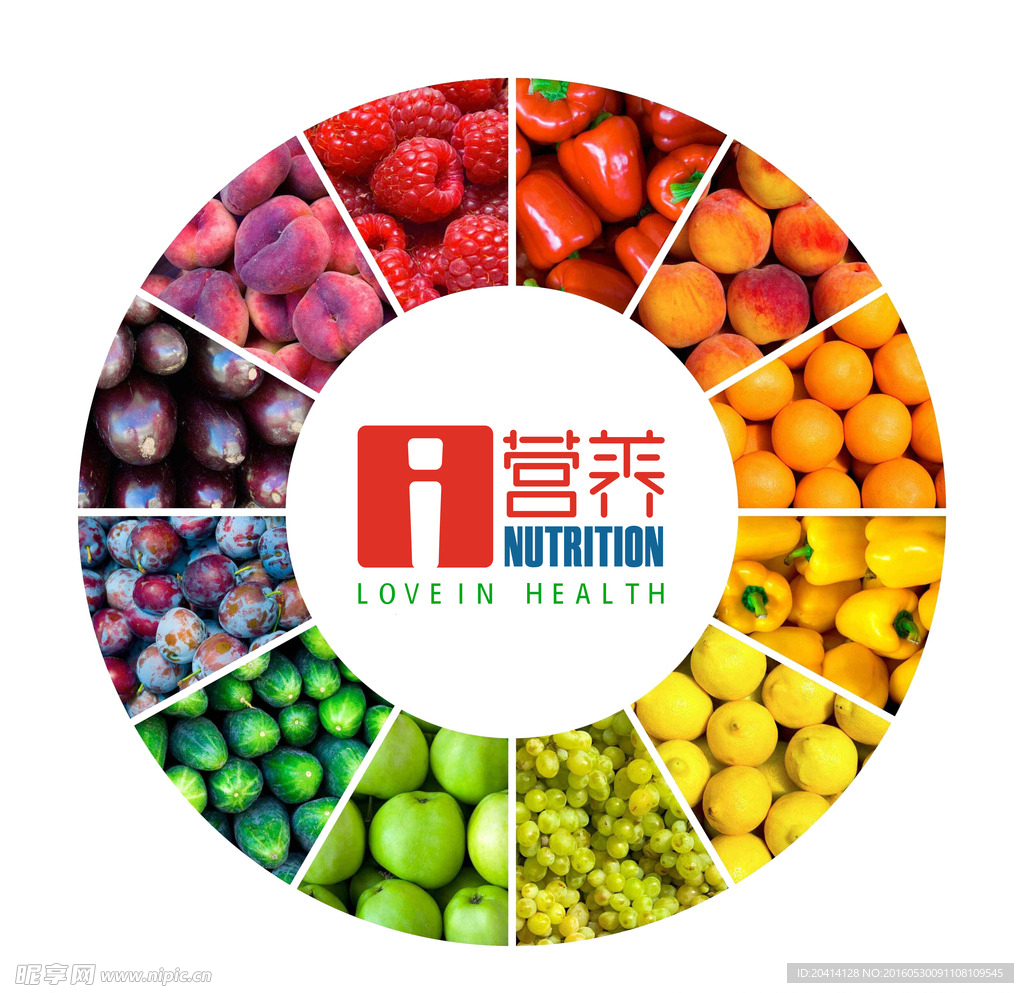 水果转盘