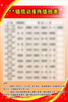 信访接待值班表