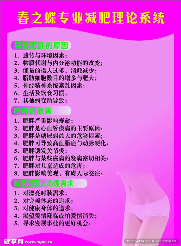 健康减肥展板 减肥素材 瘦身