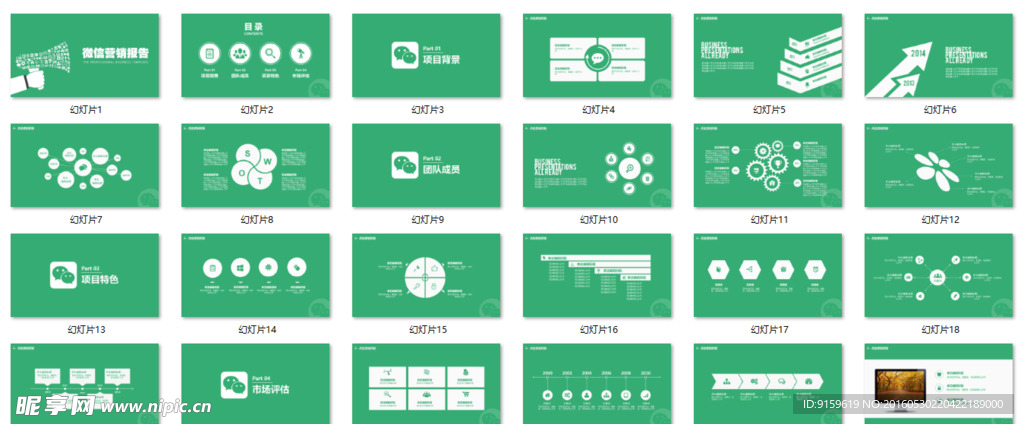 微信营销报告PPT
