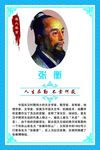 数学名人