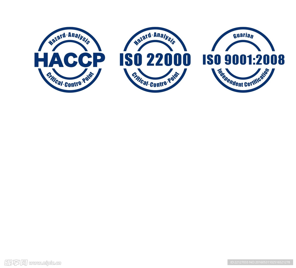 HACCP 矢量图