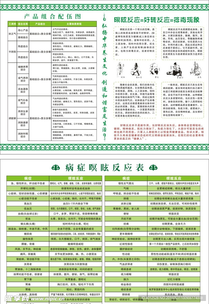 病症暝眩反应表宣传单