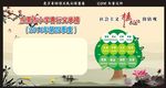 核心价值观