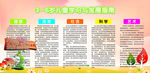 3-6岁儿童学习与发展指南