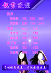 理发店价目表