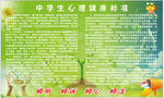 中学生心理健康展板
