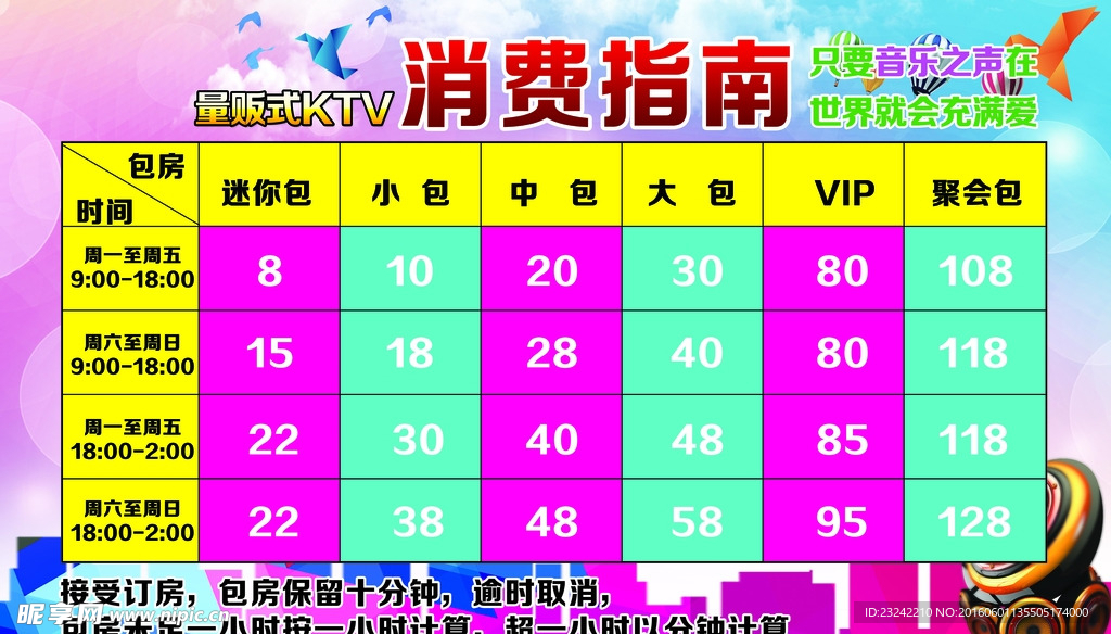 消费指南