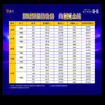 销售明码公示表