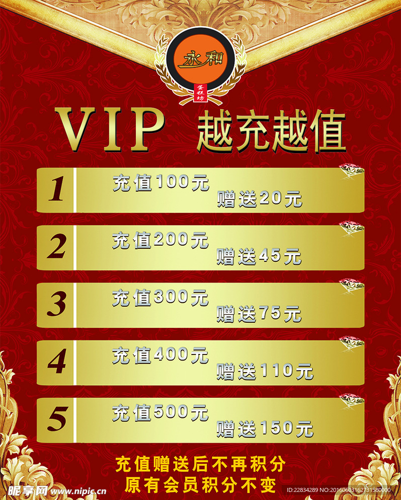 VIP越充越值