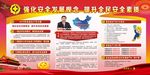 2016安全生产宣传栏